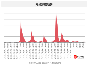 夜里 18 款禁用 B 站：探究其背后的深层原因与影响