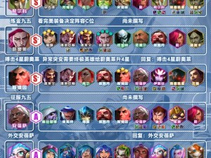 荣誉指挥官尖刺铁甲龟真的无敌了吗？技能、进阶及克制关系深度剖析