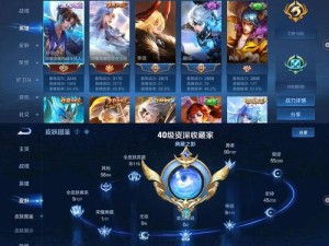 王者荣耀里如何轻松解锁永久皮肤和稀有英雄？秘诀何在？