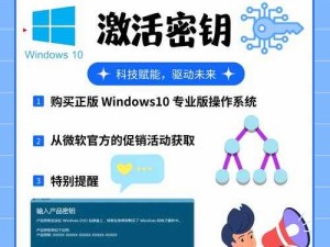 Win10 专业版激活密钥：让您轻松畅享正版系统服务