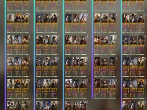 富豪闯三国，N级武将如何选？资源管理对强力N级角色有多重要？