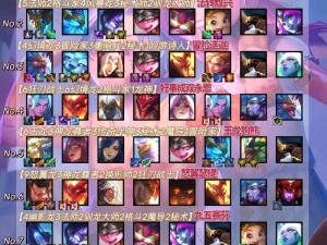 云顶之弈9.25新年版本大更新，这些改动将如何影响游戏格局？