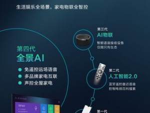 日韩一卡2卡3卡4卡2021乱码视频解析：全面揭秘背后的技术与应用场景