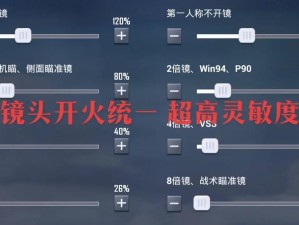 和平精英主播灵敏度怎么设？揭秘从新手到精通的蜕变全攻略