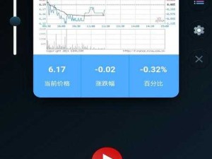 免费行情网站 APP 下载安装：畅享便捷行情资讯