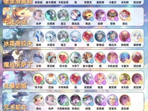 王者荣耀王者模拟战S1赛季，哪些强势阵容能登顶天梯排名？