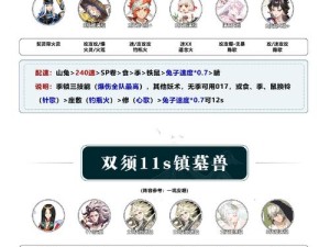 阴阳师朽木露琪亚御魂搭配深度剖析