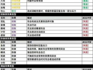 三国志战略版S2赛季如何高效开荒？开局技巧与玩法详解揭秘！