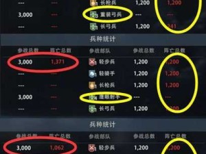 伊洛纳风之弓全面属性剖析与游戏内资源管理策略