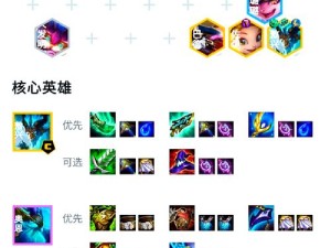 云顶之弈9.24如何靠开局装备和资源管理稳拿吃鸡？玩法思路大揭秘！