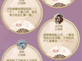 遇见逆水寒9.27驿站小报，资源管理重要性及高效策略解析