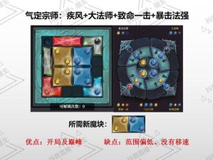 魔渊之刃新手必看，如何完美开局？未来玩法将有哪些革命性变化？