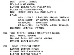 烟雨江湖门派精选指南 圆梦武侠之旅