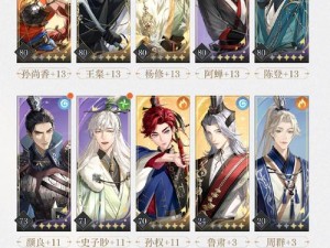 如何巧妙搭配阵容与打法，成功通关魂器学院噩梦3-1至4-10难关？