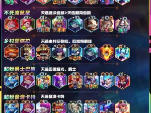 王者模拟战赌狗阵容哪家强？最新排名一览揭晓悬念！