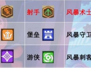 元气骑士骑士攻略揭秘，玩法技巧大放送，未来玩法革命将如何颠覆体验？