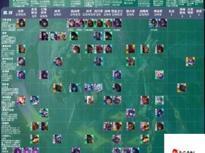 云顶之弈四斗强袭阵容全解析及实战上手攻略