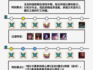 云顶之弈10.1版本光剑阵容如何搭配装备，才能玩转光剑玩法？
