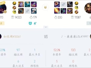 英雄联盟最秀豹女如何天赋加点？打野全攻略揭秘！