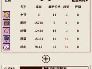 爸爸活下去新手必看，开局怎么玩才能顺利生存，揭秘关键攻略？