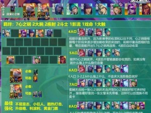 云顶之弈9.24b守护海洋召唤阵容如何搭配才能轻松上分？