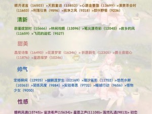 与暖暖亲密度达标解锁设计工具 资源管理高效利用价值最大化