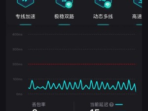 使命召唤手游无法进入怎么办？揭秘资源管理高效利用，避免浪费的解决策略