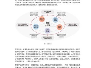 双小白揭秘，资源管理中的智慧策略与实践