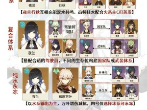 家庭教师手游兰博十五岁如何搭配才能拥有最强辅助卡？