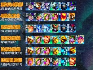 云顶之弈9.24版本最强森林海洋法阵容如何搭配，玩法有何秘诀？