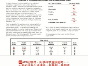 School Dot Fight ACT 是什么？如何下载 School Dot Fight ACT？快来了解