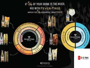 幸福酒厂壮大之路，深度解析酒厂发育策略与分享