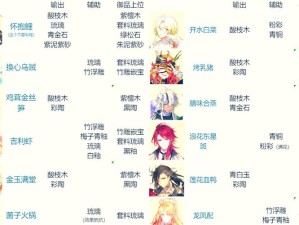 探秘食物语的奇妙世界 领略令人目不暇接的技能特性