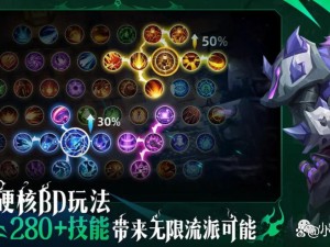 火炬之光无限全面解析，游戏特色、玩法攻略及疑问解答汇总？