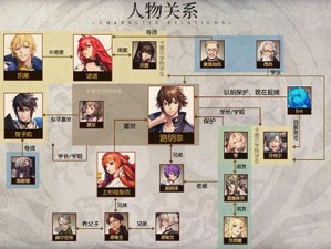 龙族幻想，深度解析人物角色删除背后的隐秘真相