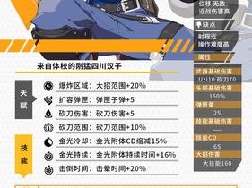 王牌战士强哥键位设置指南及资源管理高效避废策略