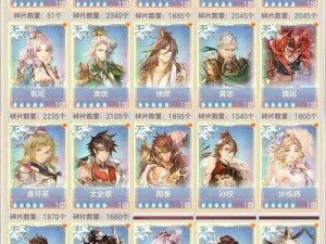 三国志幻想大陆SP优选策略，揭秘资源管理的精妙艺术