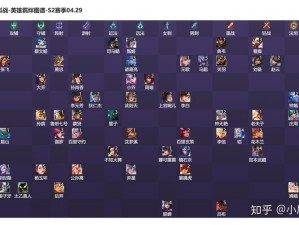 王者模拟战羁绊深度解析，构建制胜阵容的终极策略