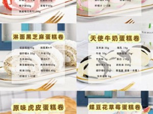 创意蛋糕店配方大揭秘，特殊食物与蛋糕如何制作？未来玩法将有何革命性变革？