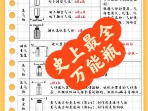 伊洛纳空瓶获取途径及资源管理高效利用避浪费全解析