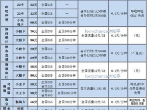 红包申请表图片资源管理核心价值与高效运用策略
