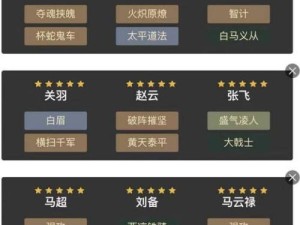 三国志战略版S2赛季徐庶如何搭配阵容？战法详解带你揭秘！