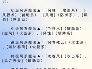 部落与弯刀火法玩家必看，如何突破限制学会三级火魔法？