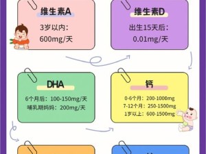 孩子觉少是缺什么东西？专家解析睡眠不足背后的营养与健康问题