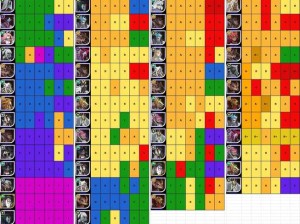 剑与远征中哪些英雄最强？排行大全及推荐攻略揭晓！