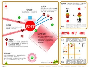 工匠物语2沙漠洞窟究竟该如何通行？揭秘沙漠洞窟走法攻略