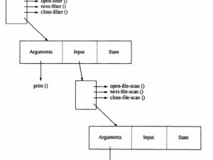 如何在www.内射生成技术中实现高效数据转换与优化？探索最新方法与实用技巧