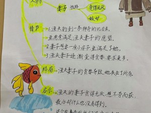 哪些童话人物搭配最出乎意料？详解分析与推荐，揭秘真相！