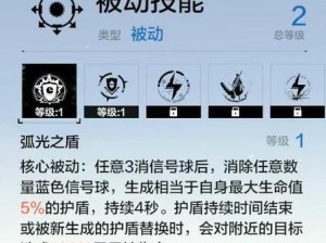 战双帕弥什中属性流工具人意识该如何选择？推荐攻略揭晓！