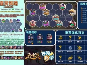 云顶之弈10.1版光剑召唤沙皇如何出装站位，玩法思路有何新变化？